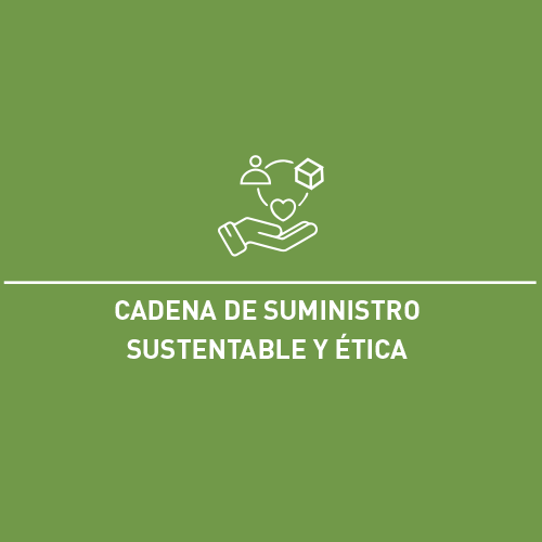 Cadena de Suministro