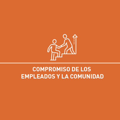 Compromiso Comunitario
